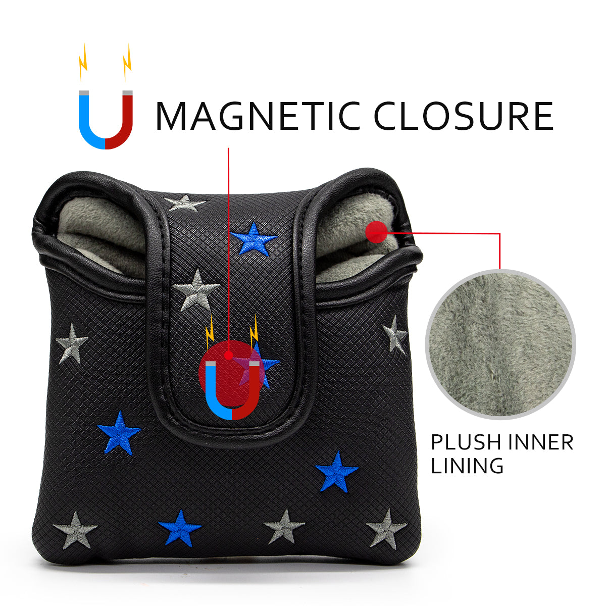 American Flag (Black) Mallet Putter Cover β Sweet Style, Soft Feel, and a Hole-in-One Fit! π¦ποΈββοΈ