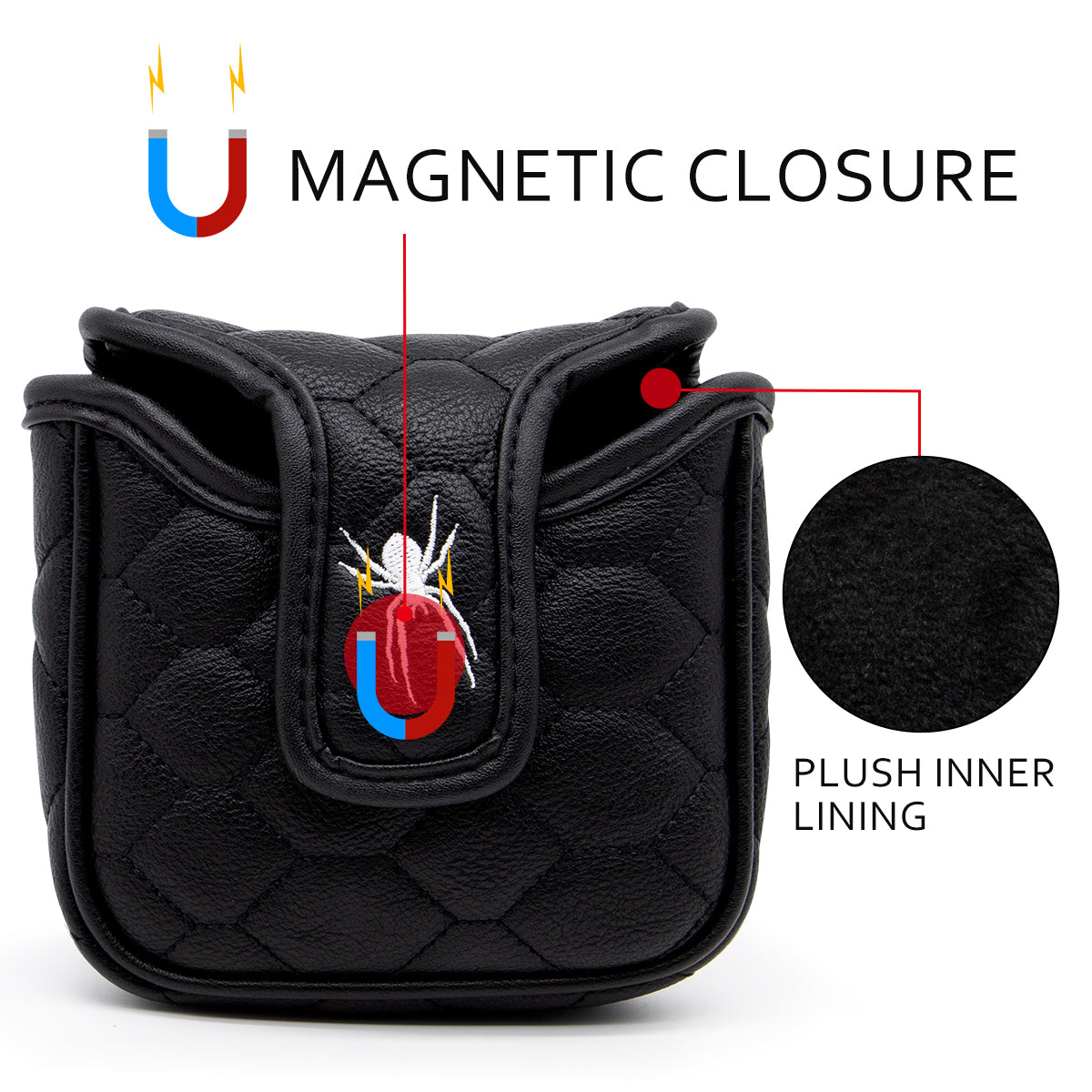 Spider TOUR III Mallet Putter Cover β Sweet Style, Soft Feel, and a Hole-in-One Fit! π¦ποΈββοΈ