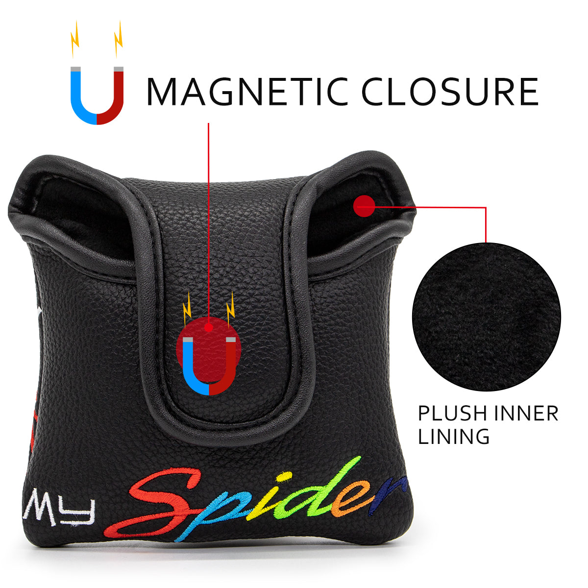 Spider X Mallet Putter Cover β Sweet Style, Soft Feel, and a Hole-in-One Fit! π¦ποΈββοΈ